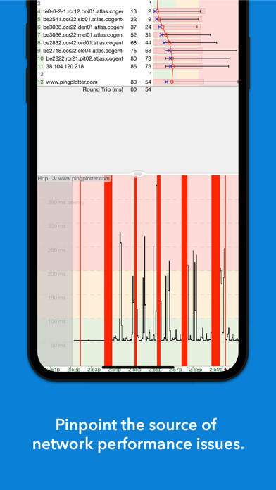 Emulate iPhone app PingPlotter using MyAndroid Emulate iPhone app PingPlotter using MyAndroid