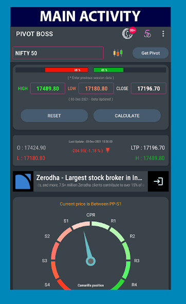 Run android online APK Pivot Boss Pivot Points from MyAndroid or emulate Pivot Boss Pivot Points using MyAndroid Run android online APK Pivot Boss Pivot Points from MyAndroid or emulate Pivot Boss Pivot Points using MyAndroid