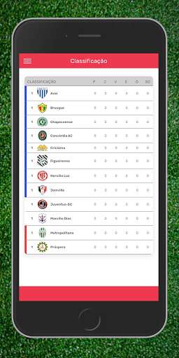 Run android online APK Placar Catarinense 2022 from MyAndroid or emulate Placar Catarinense 2022 using MyAndroid Run android online APK Placar Catarinense 2022 from MyAndroid or emulate Placar Catarinense 2022 using MyAndroid