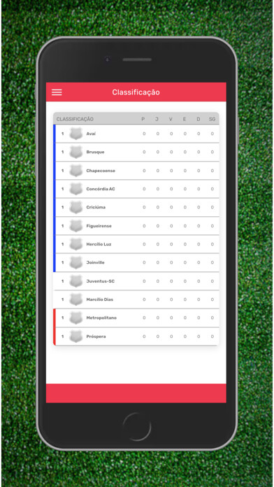 Emulate iPhone app Placar Catarinense 2023 using MyAndroid Emulate iPhone app Placar Catarinense 2023 using MyAndroid