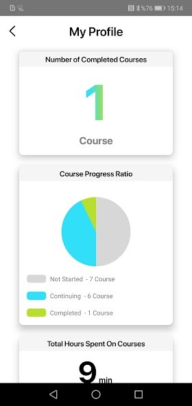 Run android online APK pladisAcademy from MyAndroid or emulate pladisAcademy using MyAndroid