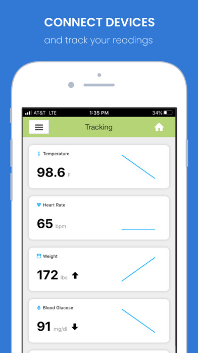Emulate iPhone app Plan-it Med using MyAndroid