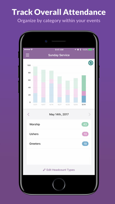 Emulate iPhone app Planning Center Headcounts using MyAndroid Emulate iPhone app Planning Center Headcounts using MyAndroid