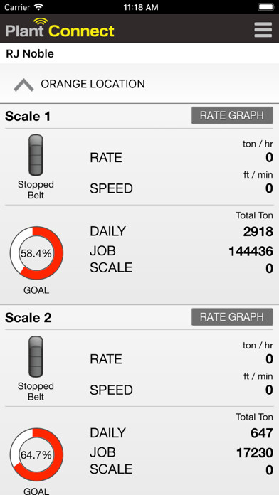 Emulate iPhone app Plant Connect using MyAndroid Emulate iPhone app Plant Connect using MyAndroid
