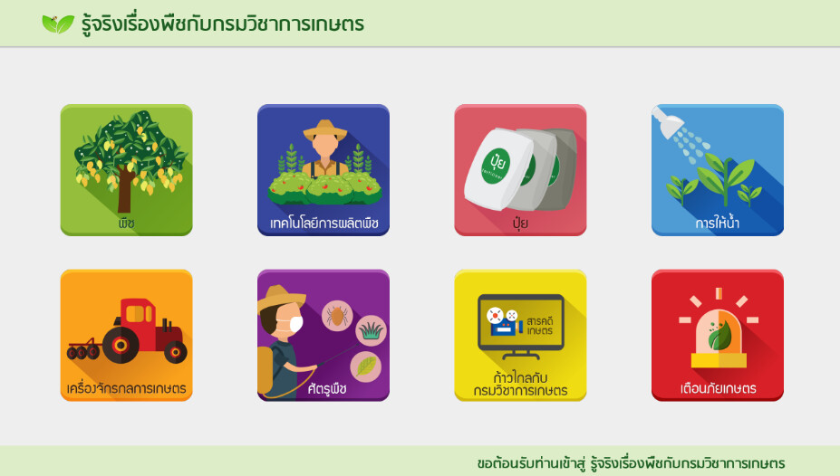 Run android online APK Plants for U (Tablet) from MyAndroid or emulate Plants for U (Tablet) using MyAndroid