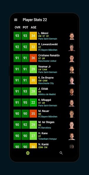 Run android online APK Player Stats 22 from MyAndroid or emulate Player Stats 22 using MyAndroid