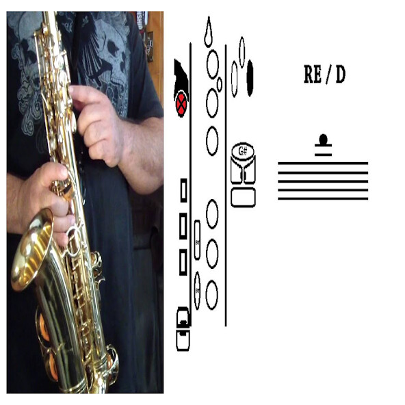 Run android online APK Playing the saxophone lessons from MyAndroid or emulate Playing the saxophone lessons using MyAndroid Run android online APK Playing the saxophone lessons from MyAndroid or emulate Playing the saxophone lessons using MyAndroid