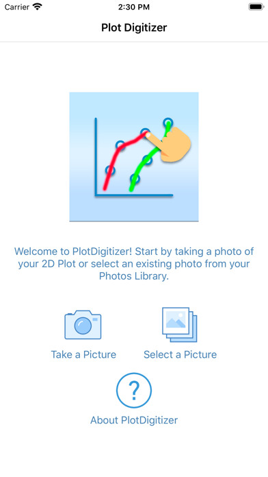 Run android online APK Plot Digitizer from MyAndroid or emulate Plot Digitizer using MyAndroid