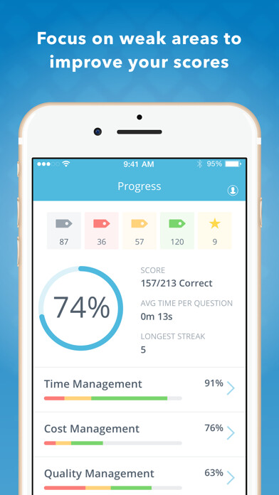 Emulate iPhone app PMP Certification Mastery using MyAndroid Emulate iPhone app PMP Certification Mastery using MyAndroid