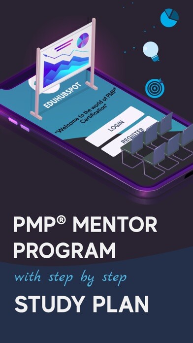 Emulate iPhone app PMP Prep Questions & Videos using MyAndroid Emulate iPhone app PMP Prep Questions & Videos using MyAndroid