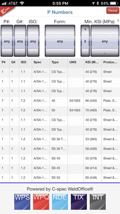 Emulate iPhone app P Numbers using MyAndroid