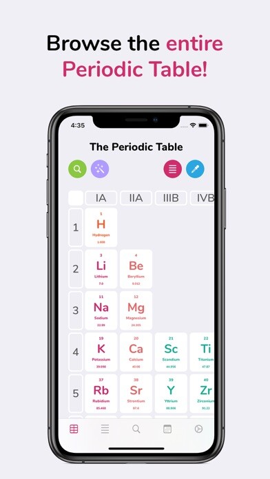 Emulate iPhone app PocketChem using MyAndroid Emulate iPhone app PocketChem using MyAndroid