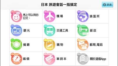Emulate iPhone app ?? ????????(Point and Learn Japan Travel Conversation) using MyAndroid Emulate iPhone app ?? ????????(Point and Learn Japan Travel Conversation) using MyAndroid