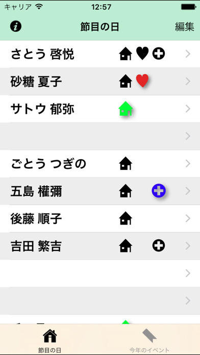 Emulate iPhone app PointDays using MyAndroid Emulate iPhone app PointDays using MyAndroid