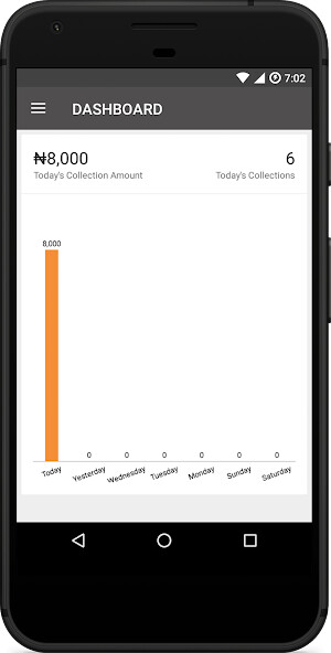 Run android online APK PointePay Revenue Collections from MyAndroid or emulate PointePay Revenue Collections using MyAndroid Run android online APK PointePay Revenue Collections from MyAndroid or emulate PointePay Revenue Collections using MyAndroid