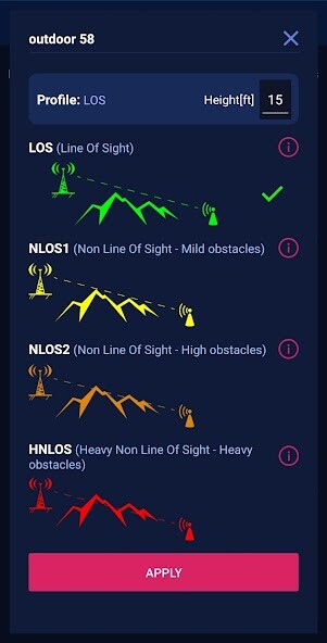 Run android online APK PointLiNQ LTE Link Alignment from MyAndroid or emulate PointLiNQ LTE Link Alignment using MyAndroid