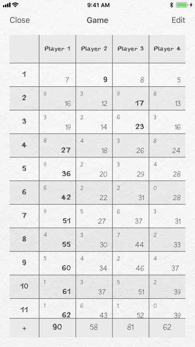 Emulate iPhone app Points Counter using MyAndroid Emulate iPhone app Points Counter using MyAndroid