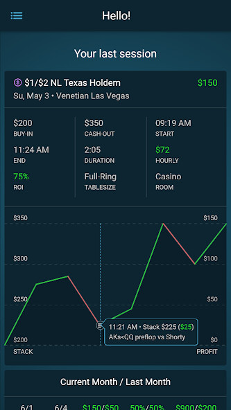 Run android online APK Poker Bankroll Tracker from MyAndroid or emulate Poker Bankroll Tracker using MyAndroid Run android online APK Poker Bankroll Tracker from MyAndroid or emulate Poker Bankroll Tracker using MyAndroid