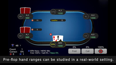 Emulate iPhone app Poker Preflot Trainer using MyAndroid