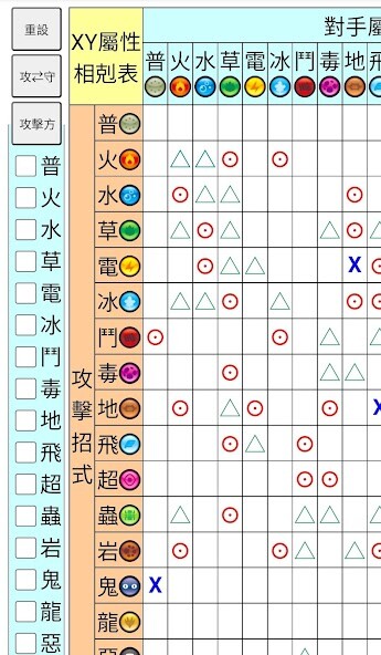 Run android online APK ?????(Poke type chart) from MyAndroid or emulate ?????(Poke type chart) using MyAndroid Run android online APK ?????(Poke type chart) from MyAndroid or emulate ?????(Poke type chart) using MyAndroid