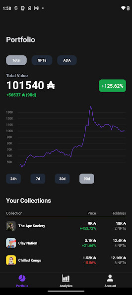 Run android online APK Poki: Cardano Asset Portfolio from MyAndroid or emulate Poki: Cardano Asset Portfolio using MyAndroid Run android online APK Poki: Cardano Asset Portfolio from MyAndroid or emulate Poki: Cardano Asset Portfolio using MyAndroid