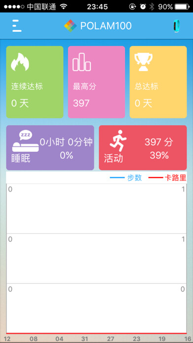 Emulate iPhone app POLAM100 using MyAndroid