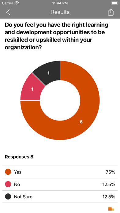 Emulate iPhone app Polls HR using MyAndroid