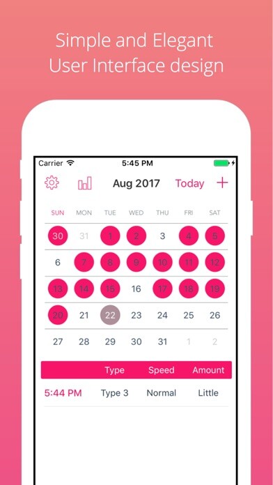 Emulate iPhone app Poo Diary using MyAndroid Emulate iPhone app Poo Diary using MyAndroid