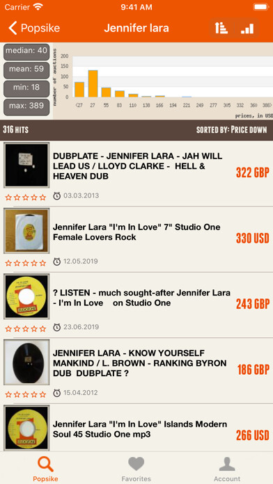 Emulate iPhone app popsike.com using MyAndroid