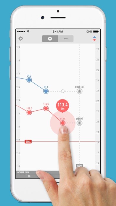 Emulate iPhone app PopWeight using MyAndroid