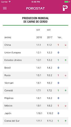 Emulate Android APK Porcistat Emulate Android APK Porcistat