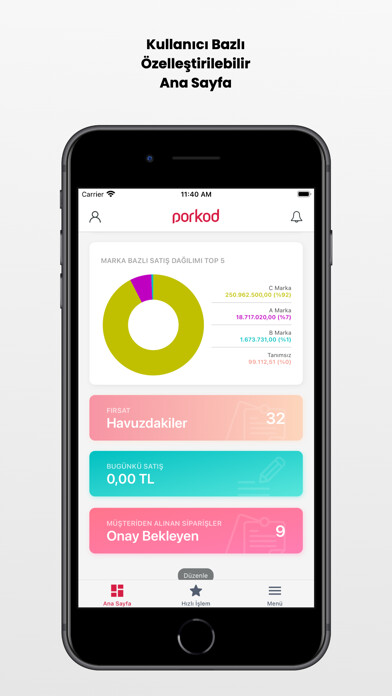 Run android online APK porkod from MyAndroid or emulate porkod using MyAndroid Run android online APK porkod from MyAndroid or emulate porkod using MyAndroid