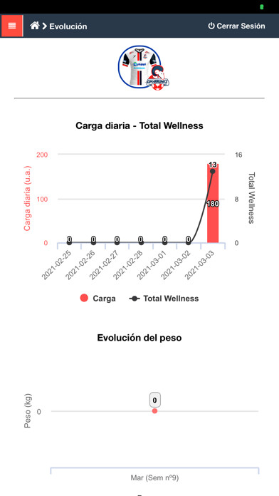 Emulate iPhone app Portal Jugadores Cimarrones using MyAndroid Emulate iPhone app Portal Jugadores Cimarrones using MyAndroid