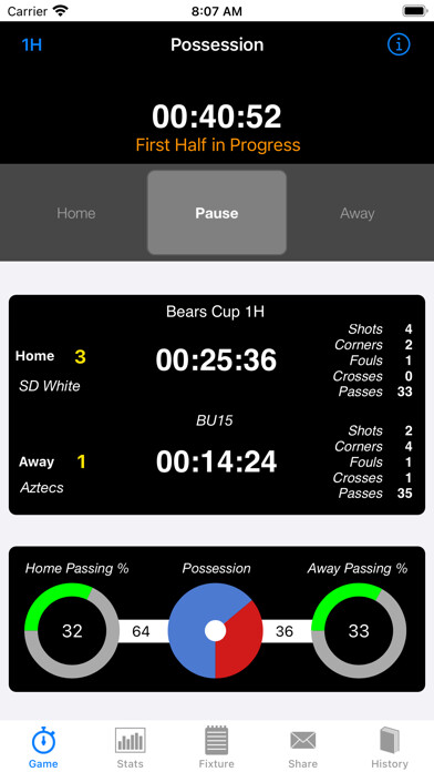 Emulate iPhone app Possession using MyAndroid Emulate iPhone app Possession using MyAndroid