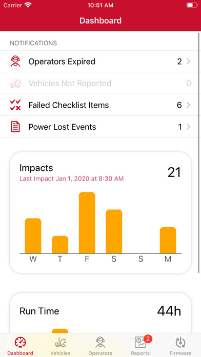 Emulate iPhone app PowerFleet Control Center using MyAndroid Emulate iPhone app PowerFleet Control Center using MyAndroid