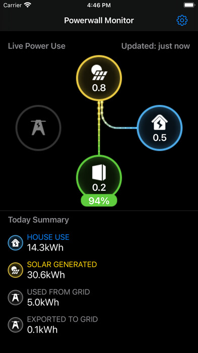 Emulate iPhone app Powerwall Monitor using MyAndroid Emulate iPhone app Powerwall Monitor using MyAndroid