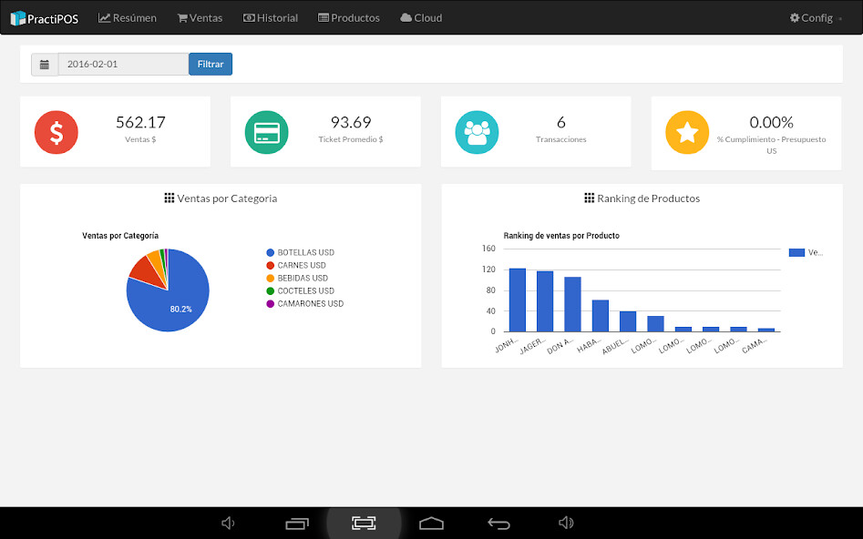 Run android online APK Practisis from MyAndroid or emulate Practisis using MyAndroid