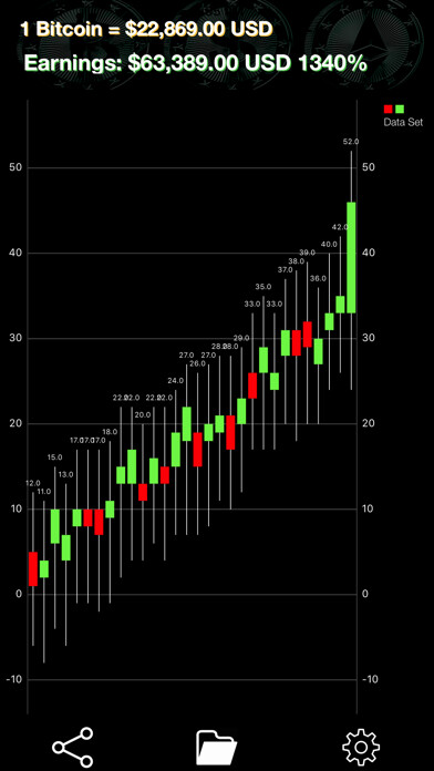 Emulate iPhone app Prank Coin - Crypto Success! using MyAndroid Emulate iPhone app Prank Coin - Crypto Success! using MyAndroid