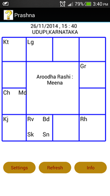 Emulate Android APK Prashna Emulate Android APK Prashna