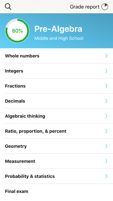 Emulate iPhone app Pre-Algebra using MyAndroid Emulate iPhone app Pre-Algebra using MyAndroid