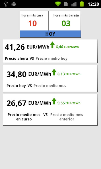 Run android online APK Precio de la energía(Beta) from MyAndroid or emulate Precio de la energía(Beta) using MyAndroid Run android online APK Precio de la energía(Beta) from MyAndroid or emulate Precio de la energía(Beta) using MyAndroid