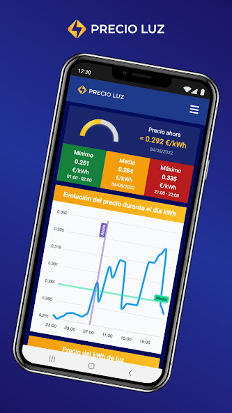 Run android online APK PrecioLuz. Ahorra en Luz from MyAndroid or emulate PrecioLuz. Ahorra en Luz using MyAndroid Run android online APK PrecioLuz. Ahorra en Luz from MyAndroid or emulate PrecioLuz. Ahorra en Luz using MyAndroid
