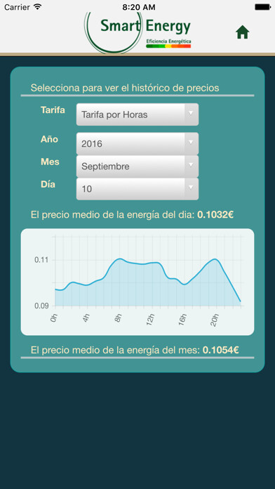 Emulate iPhone app Precio Luz Casa using MyAndroid Emulate iPhone app Precio Luz Casa using MyAndroid