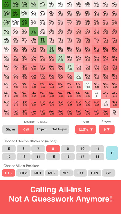 Emulate iPhone app Preflop+ Poker GTO Nash Charts using MyAndroid
