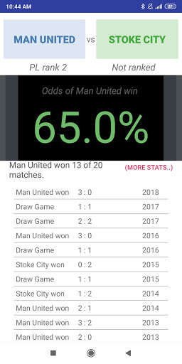 Run android online APK Premier League Odds from MyAndroid or emulate Premier League Odds using MyAndroid