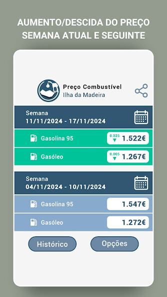 Run android online APK Preço Combustíveis Madeira from MyAndroid or emulate Preço Combustíveis Madeira using MyAndroid Run android online APK Preço Combustíveis Madeira from MyAndroid or emulate Preço Combustíveis Madeira using MyAndroid