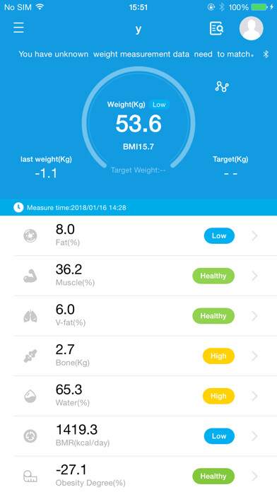 Emulate iPhone app Preo-MyCare using MyAndroid Emulate iPhone app Preo-MyCare using MyAndroid