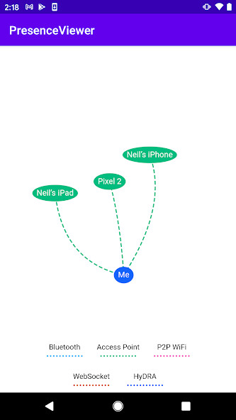 Run android online APK Presence Viewer from MyAndroid or emulate Presence Viewer using MyAndroid Run android online APK Presence Viewer from MyAndroid or emulate Presence Viewer using MyAndroid