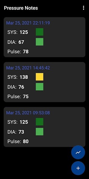 Run android online APK Pressure Notes from MyAndroid or emulate Pressure Notes using MyAndroid
