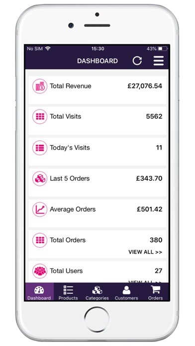 Emulate iPhone app PrestaShop Admin App using MyAndroid